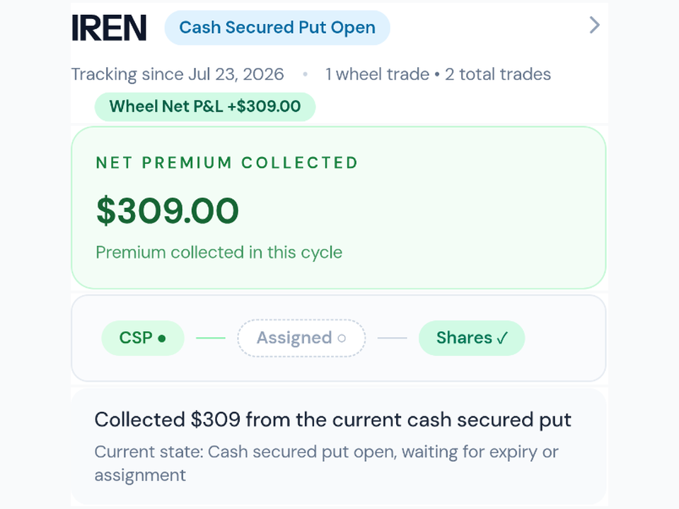 Optioneer Wheel tracker showing an options strategy lifecycle