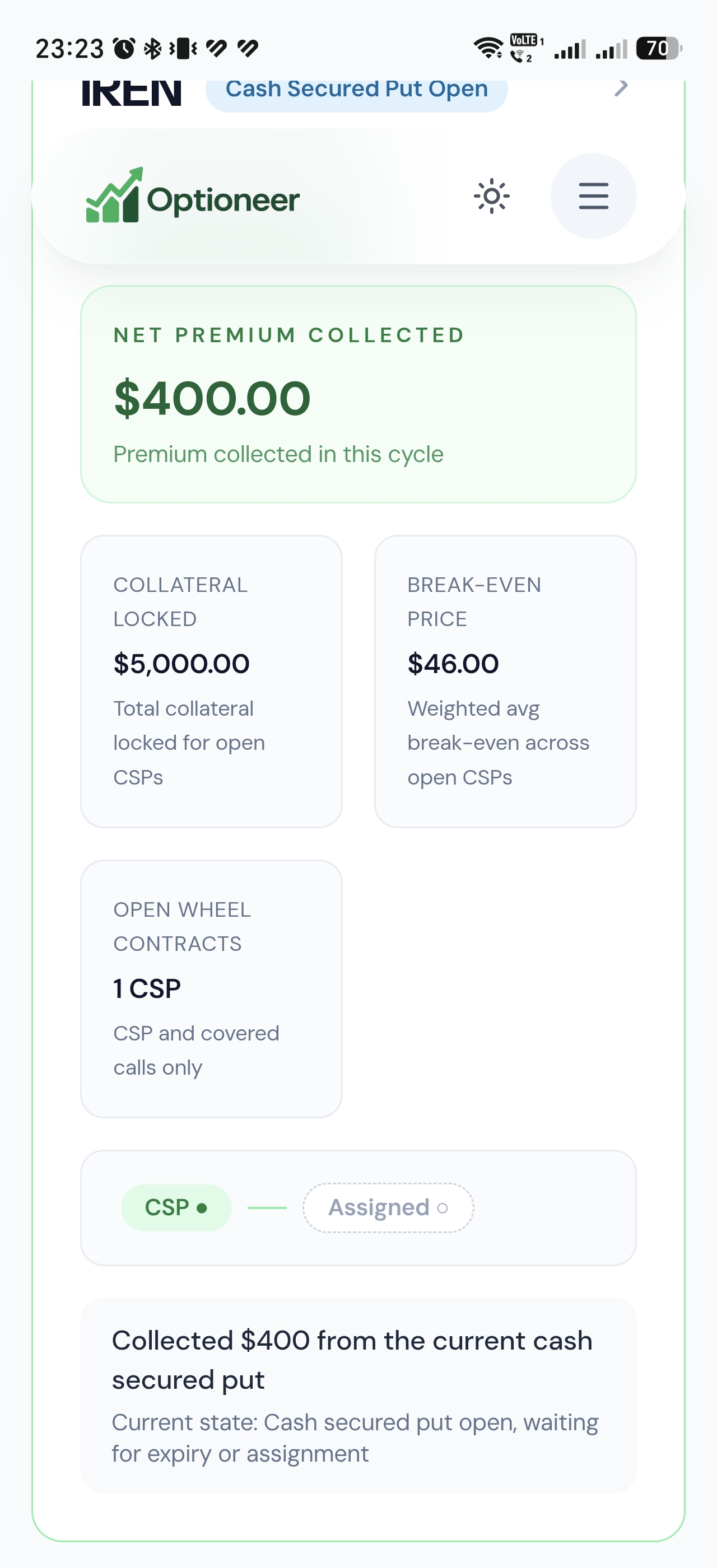 Optioneer Wheel Tracker demo showing a position lifecycle and activity