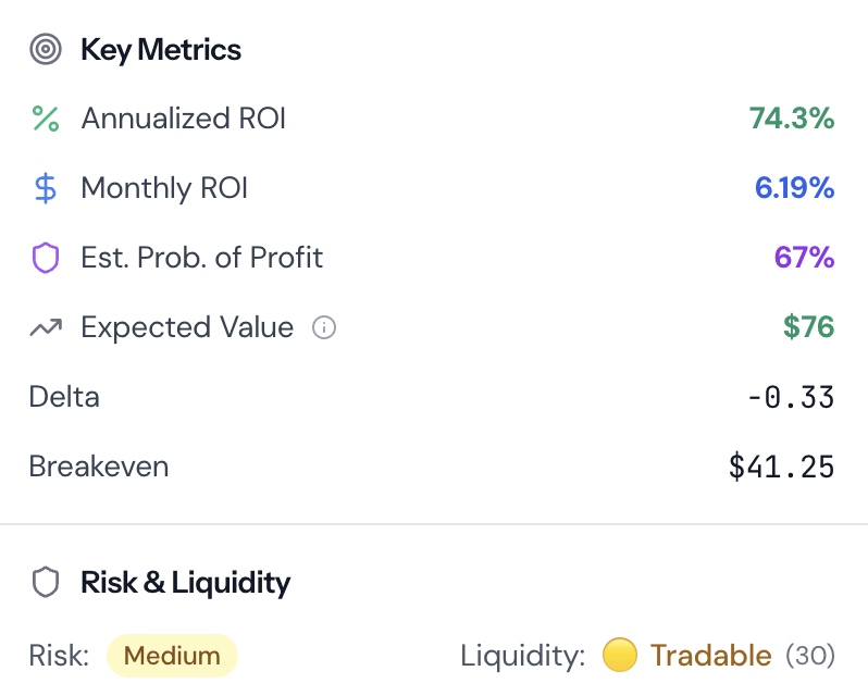Trade-level metrics calculated at the strategy level.